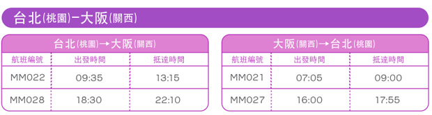 台北大阪飛行時刻表 台北大阪飛行時刻表