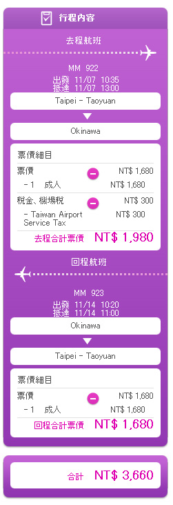 樂桃航空72小時特惠台北沖繩來回只要3660! 樂桃航空72小時特惠台北沖繩來回只要3660!