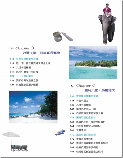 幸福海島目錄