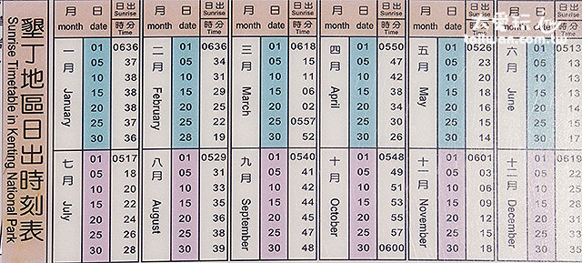 墾丁地區日出時刻表 墾丁地區日出時刻表