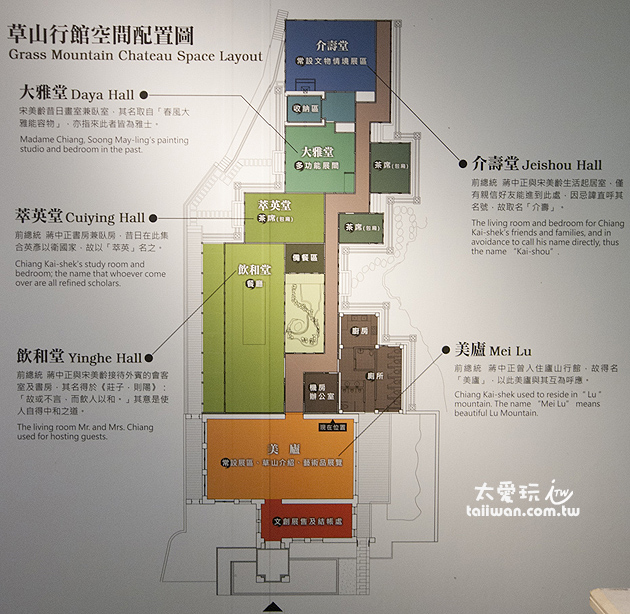 草山行館主行館空間配置圖 草山行館主行館空間配置圖
