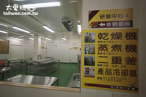 博士鴨觀光工廠參觀